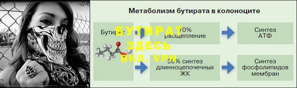 марки nbome Бородино